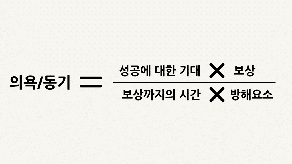 의욕-동기의 공식